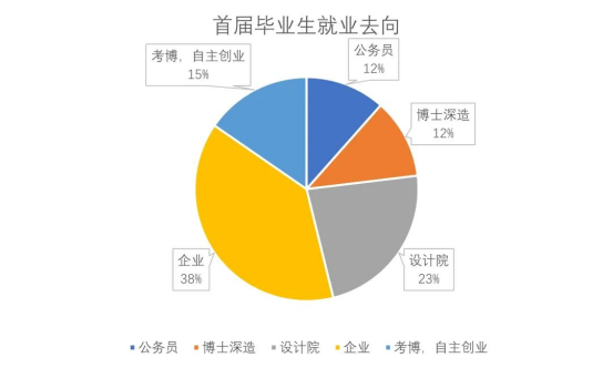 1xbet下载