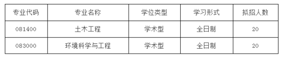 1xbet下载
