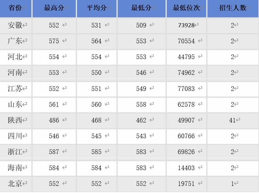 1xbet下载