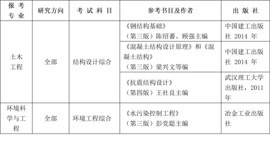 1xbet下载