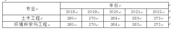 1xbet下载