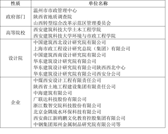 1xbet下载