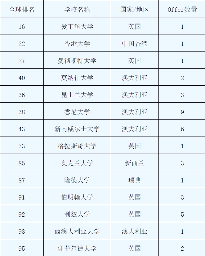 1xbet下载