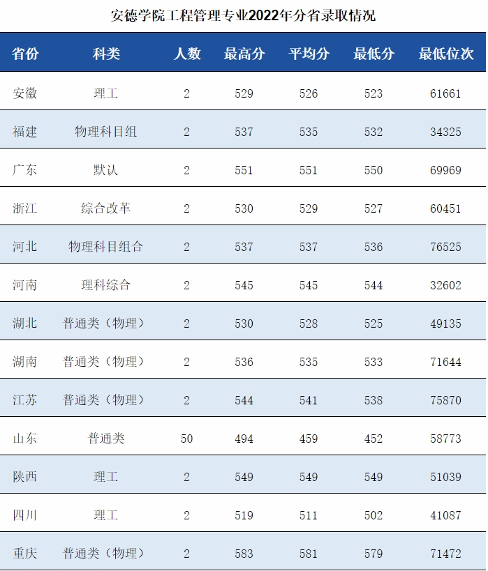 1xbet下载