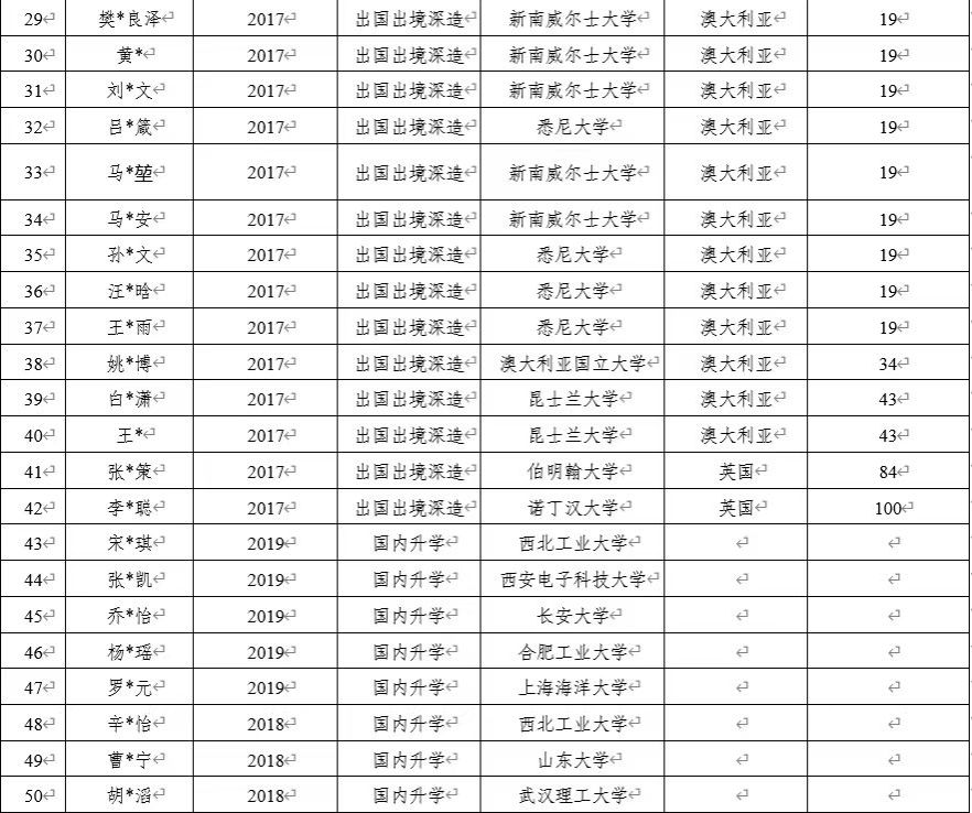 1xbet下载