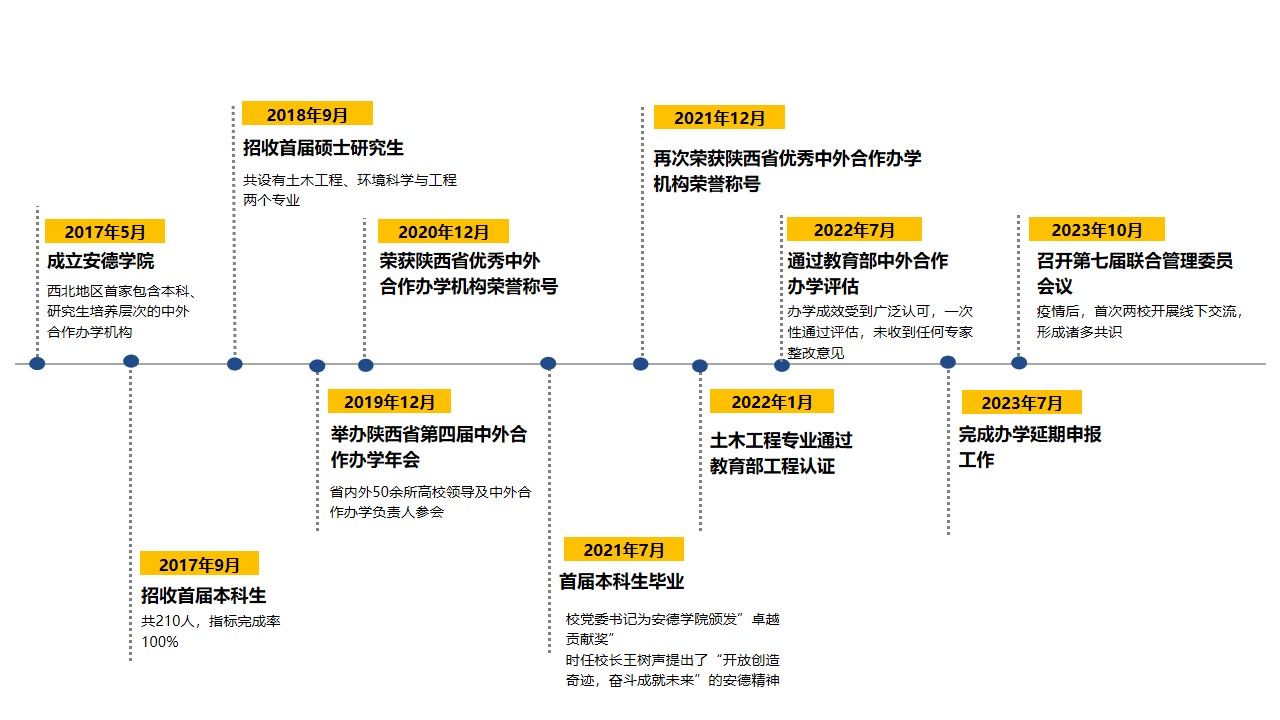 1xbet下载